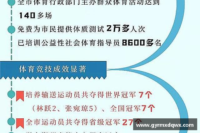 介绍bevictor伟德